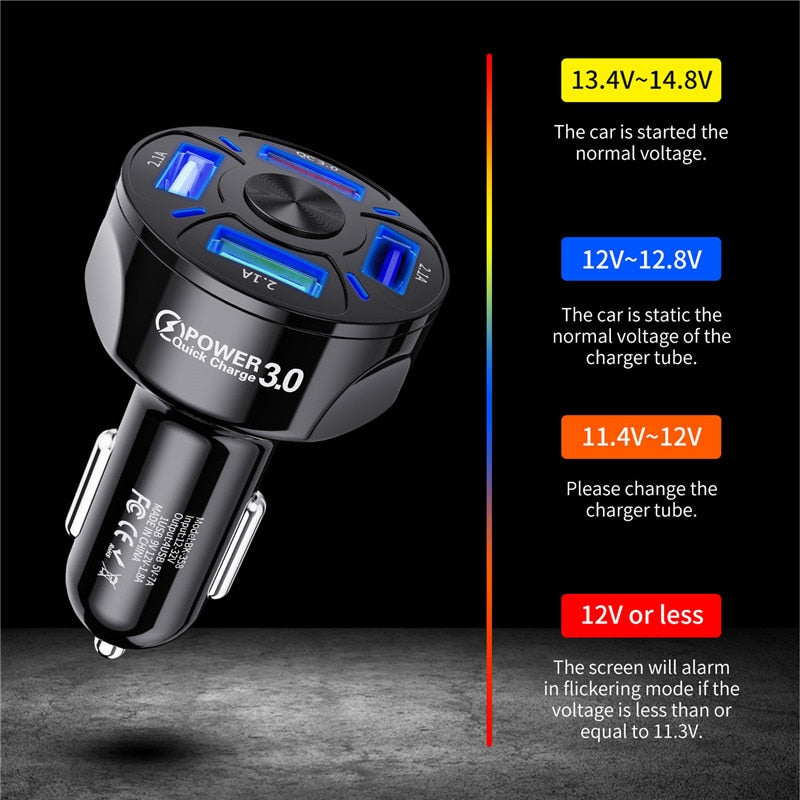 Car Charging Port